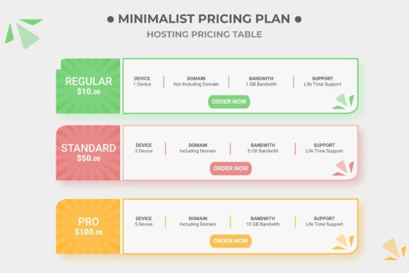 Minimalist Pricing Table: A Clean Design Asset for Clarity